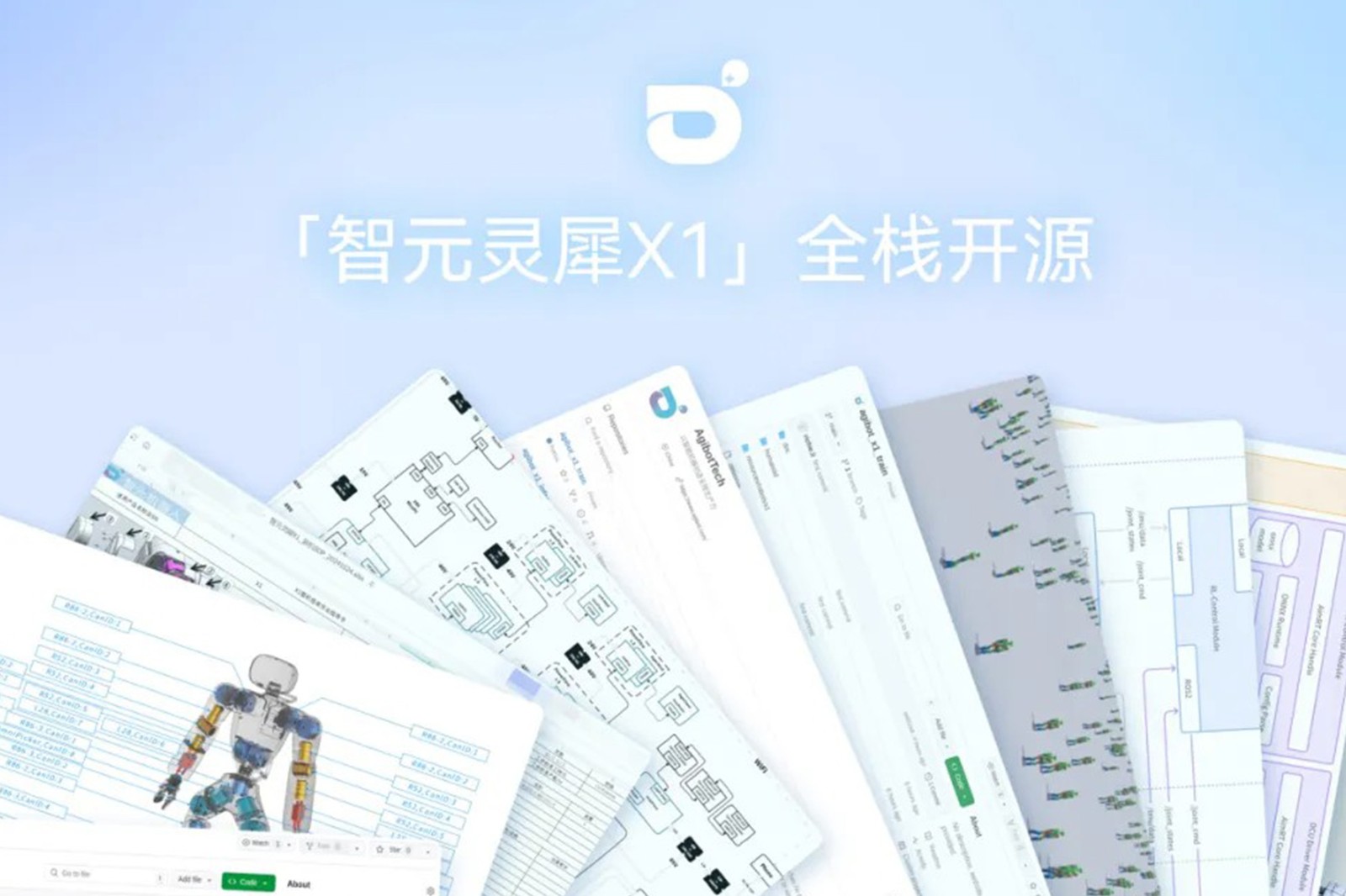 “0元购”软硬件全套图纸和代码 | 米兰milan灵犀X1开源项目水灵灵地上线了!